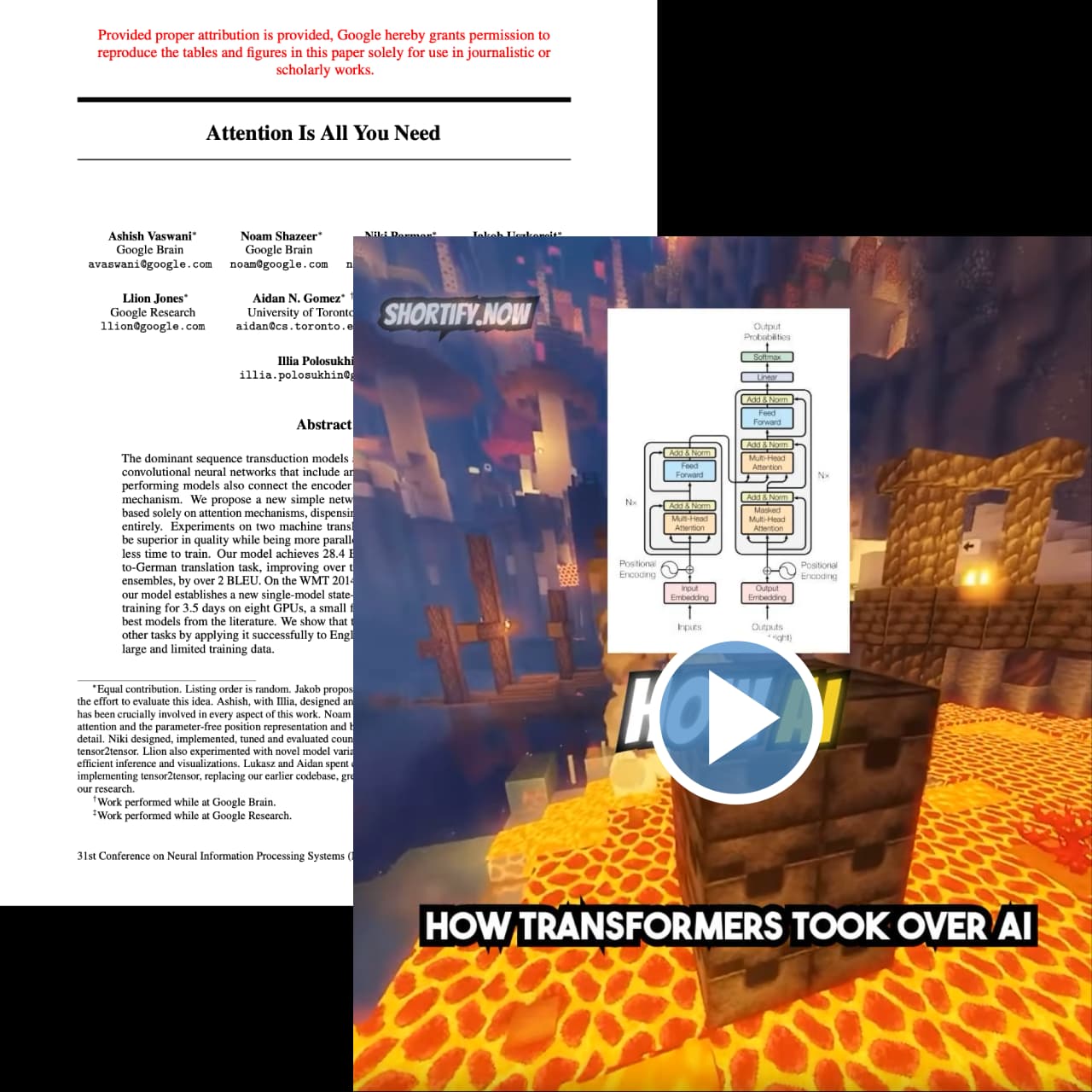 Timeline with highlighted viral hooks